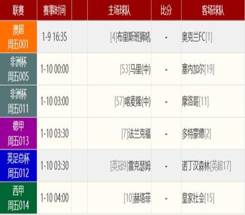 解码墨西联,晨场风云,关键数据揭,云顶娱乐,云顶娱乐官网,云顶娱乐官网玩家首选