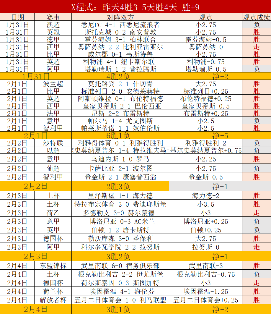 赛季意大利,杯赛程公布,云顶娱乐,云顶娱乐,云顶娱乐官网,云顶娱乐官网玩家首选