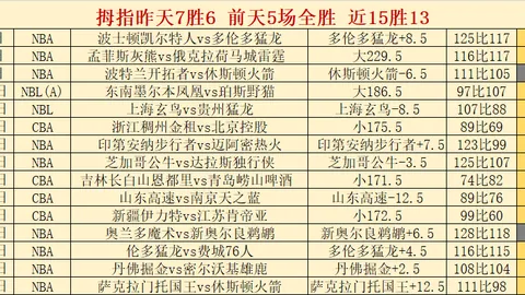 “英超赛程调整：12月、1月赛事安排优化，确保球员充分休息”